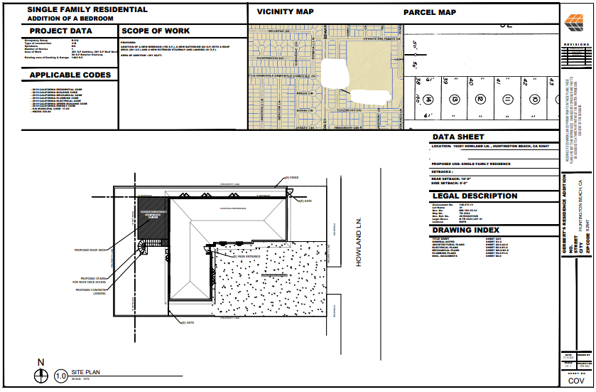 Permit project