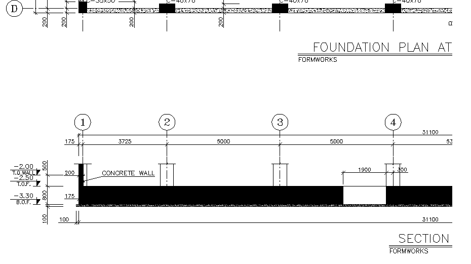Foundation plan at formworks with section detail