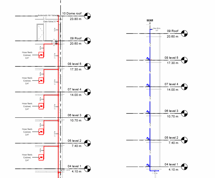 Standpipe riser diagram across five building levels